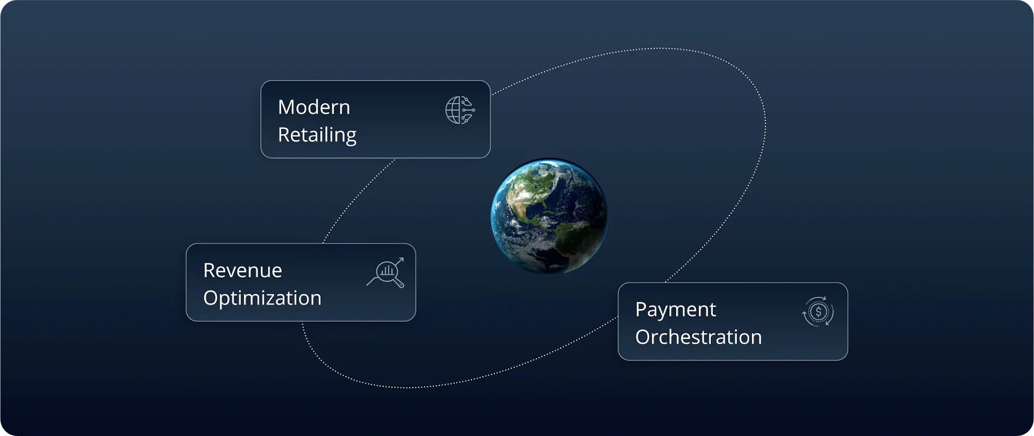 Blog Rethinking airline retailing 07