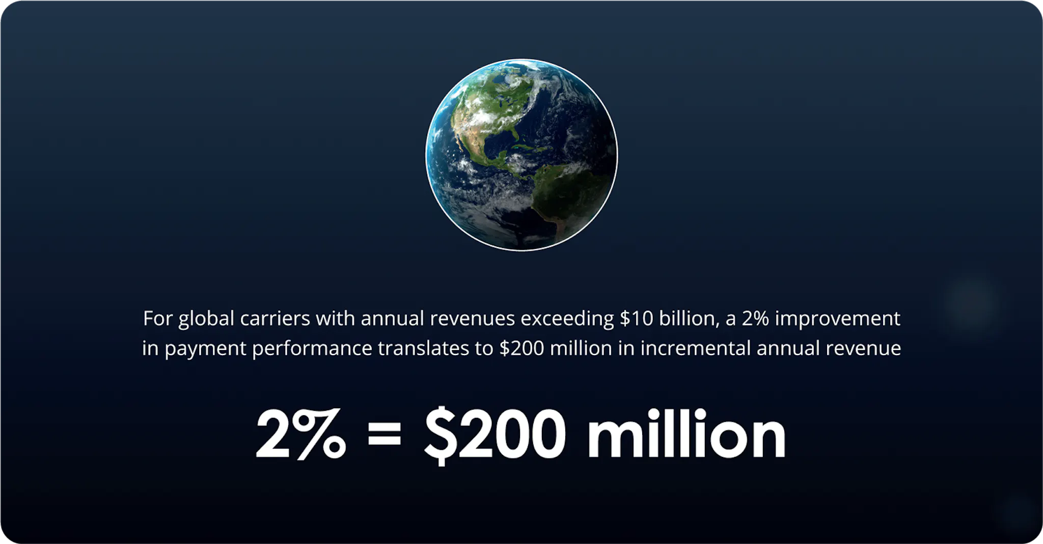 Blog Simplifying airline systems 2pct 200mill