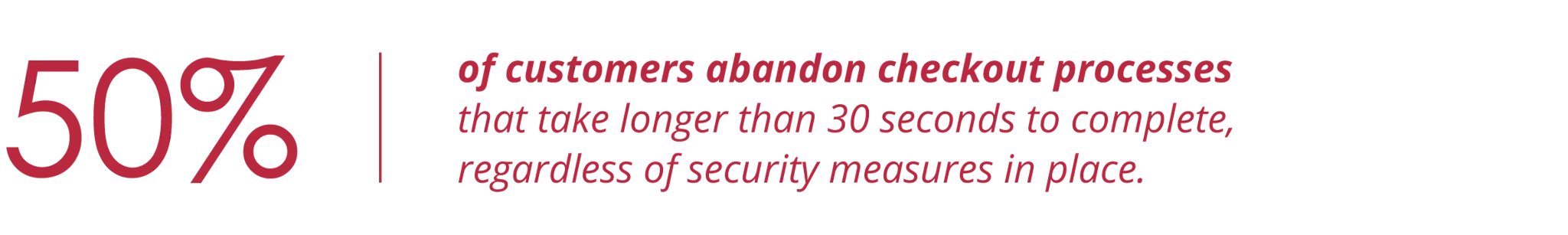 Blog Tokenization 50pct